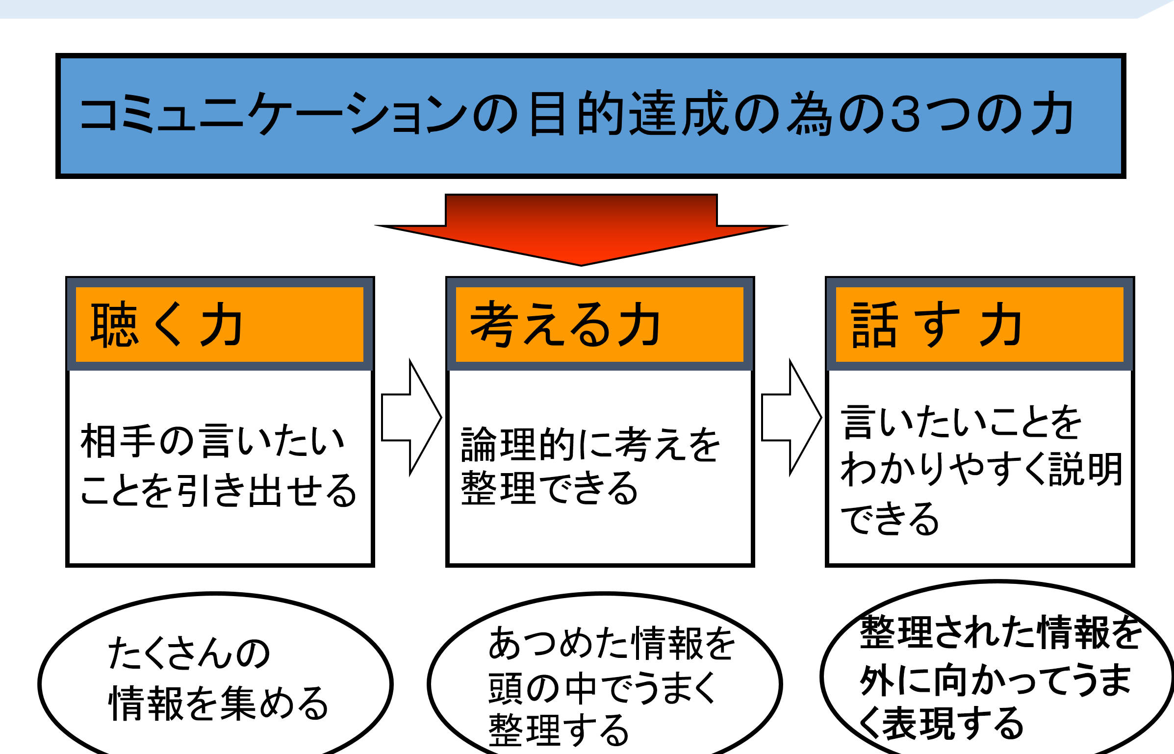 businessmannergrows10