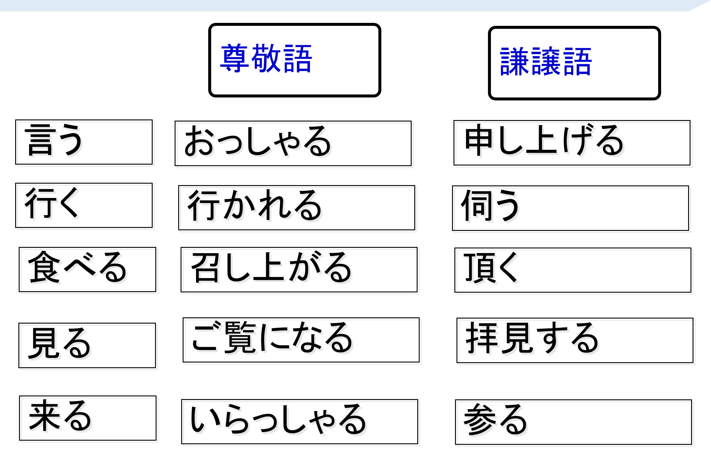 businessmannergrows7