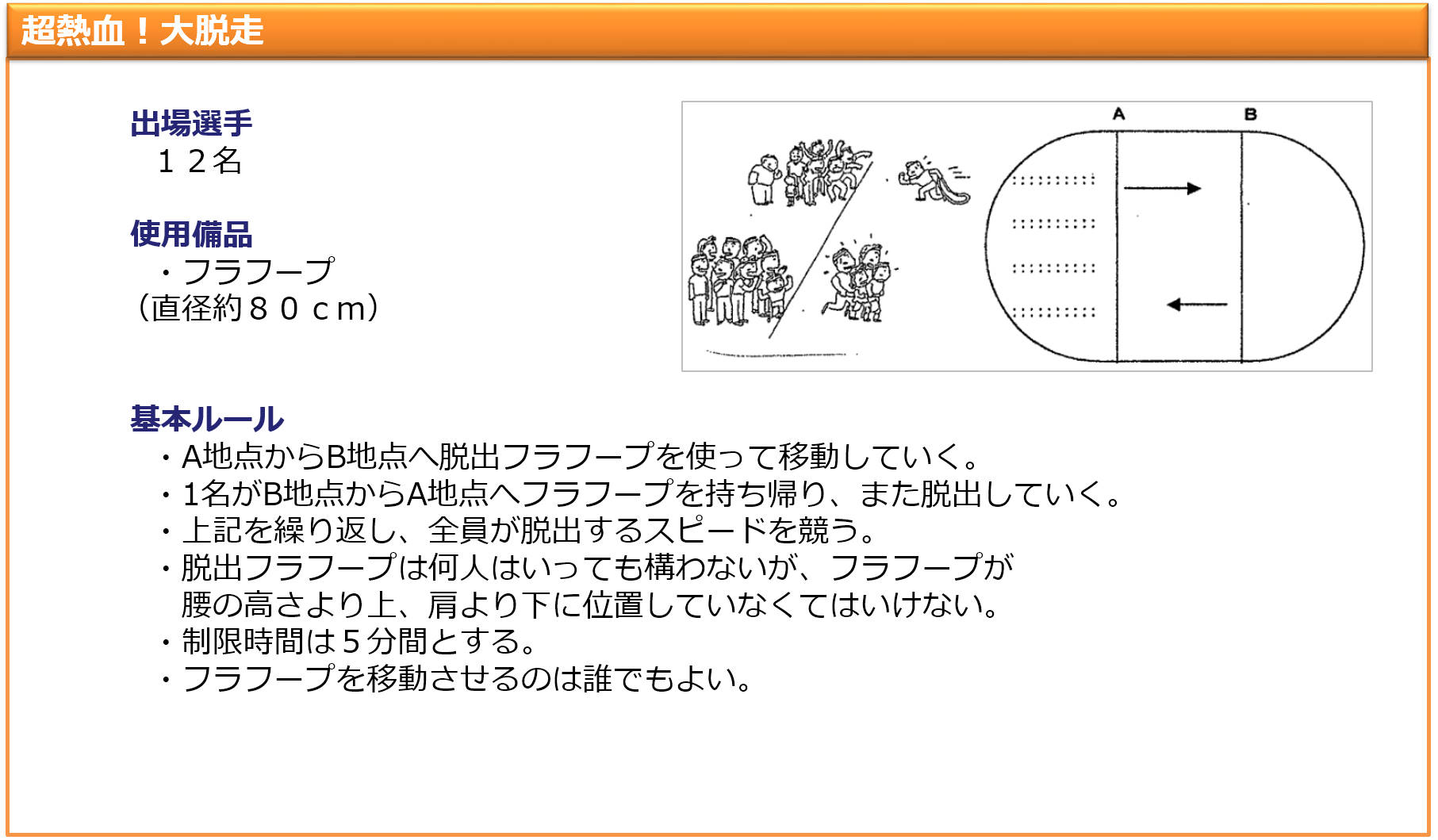growsundoukaikikaku2