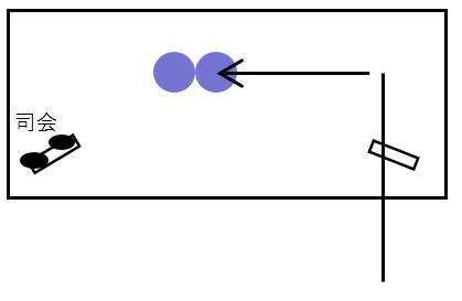 hyoushousikikamitesimote2