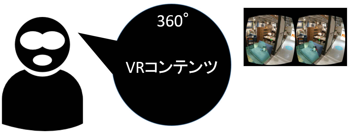 vrgrows