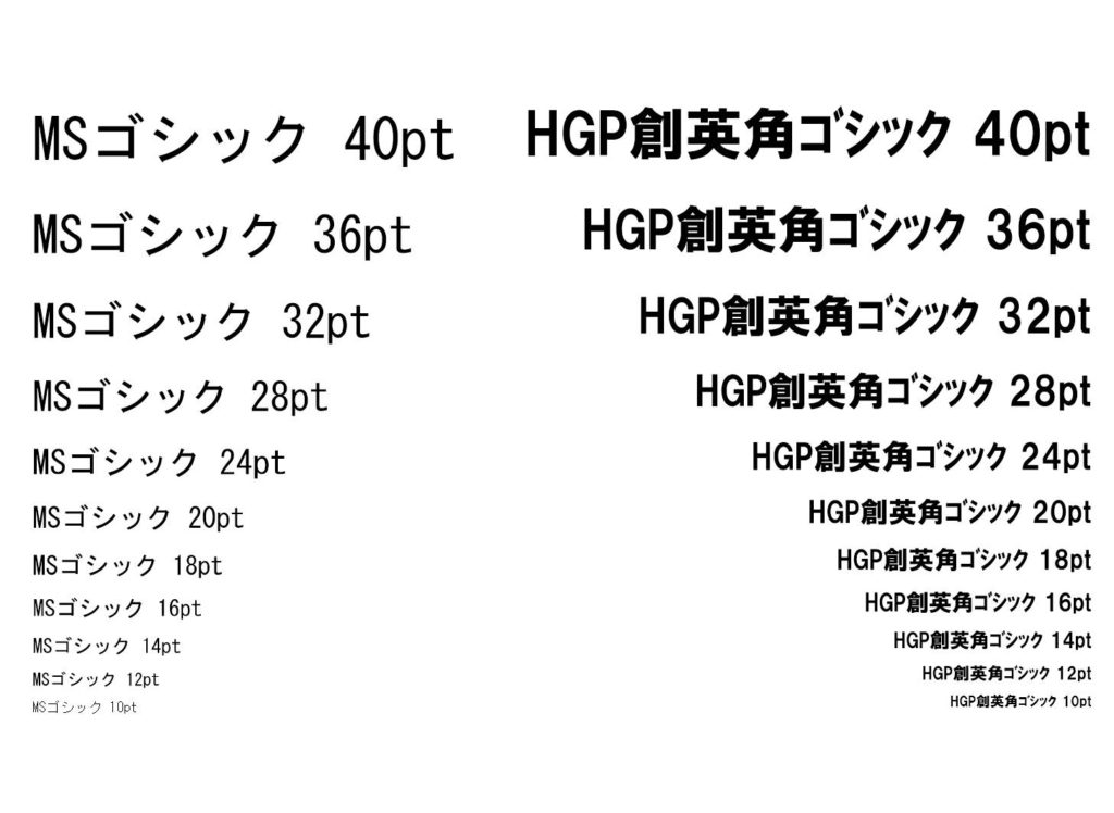 見えづらい表彰式におさらば パワーポイントの文字フォントのサイズがポイント ｇｒｏｗｓ Inc